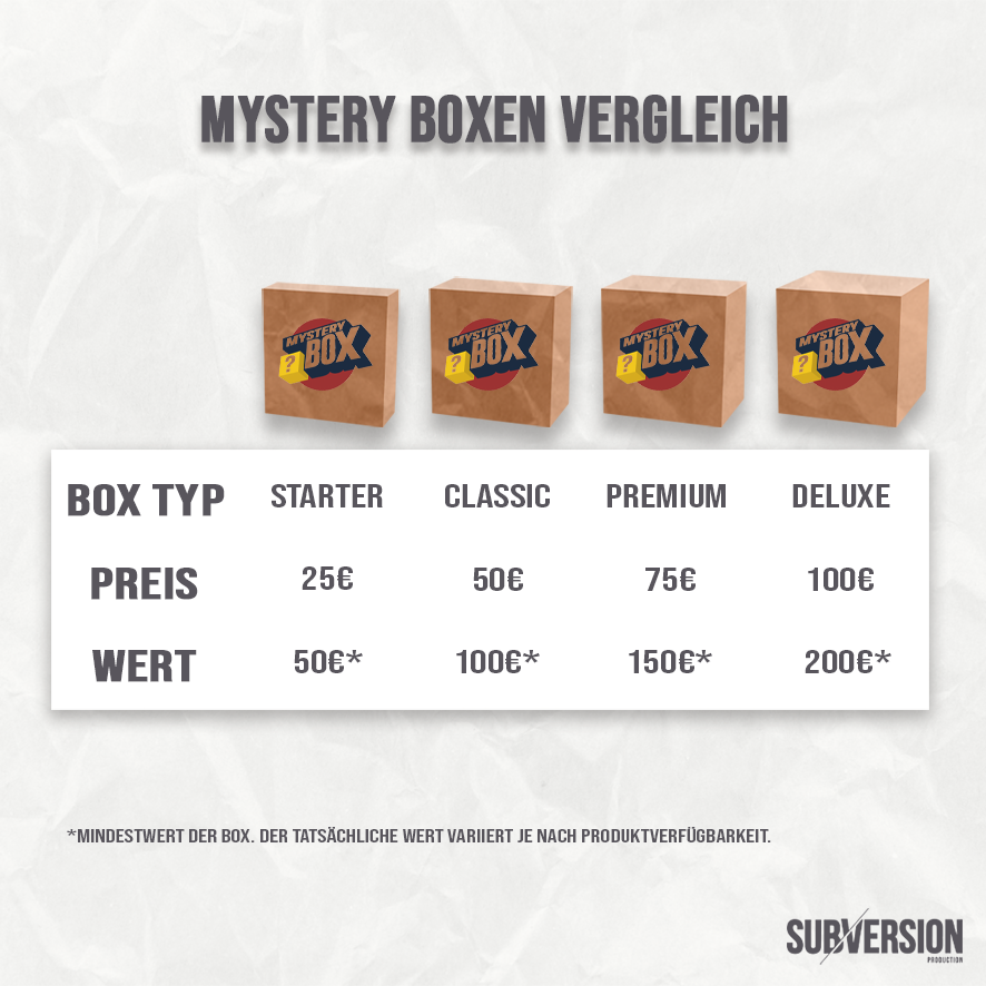 SVP Mystery-Box Starter - Kleiner Preis, großer Mehrwert // Wert 50€